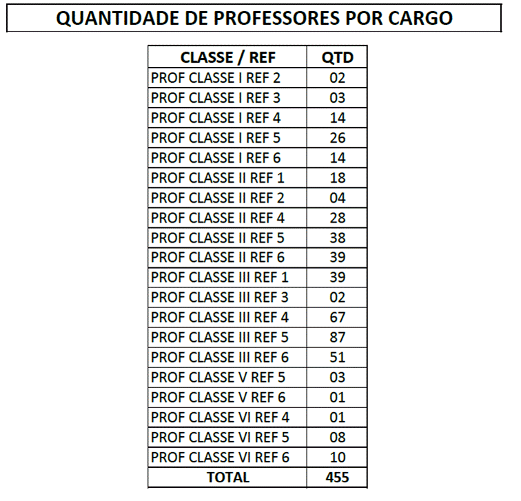 Tabela

Descri��o gerada automaticamente